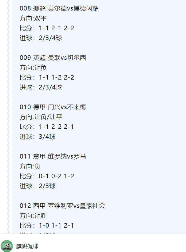 捷足先登!门兴格拉德巴赫坚守主场实现胜利 捷足先登!门兴格拉德巴赫坚守主场实现胜利