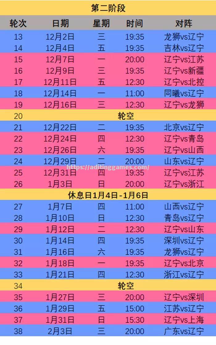 辽宁队CBA赛程公布,备战新赛季,球迷翘首期待_ 辽宁队CBA赛程公布,备战新赛季,球迷翘首期待_