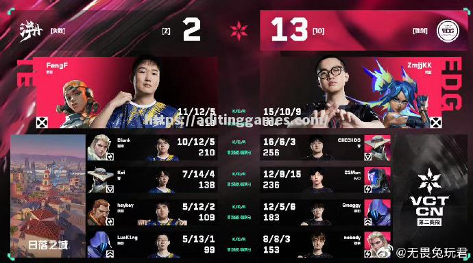 四川队实现轻松取胜,锁定季后赛席位 四川队实现轻松取胜,锁定季后赛席位