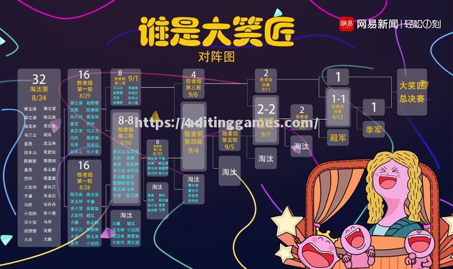 欧预赛决胜时刻,胜者晋级落选悲 欧预赛决胜时刻,胜者晋级落选悲