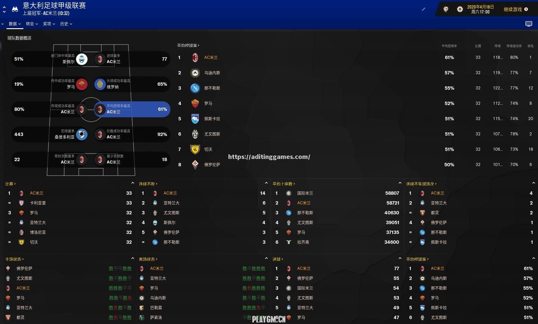 佩斯卡拉防守不稳，连续失球