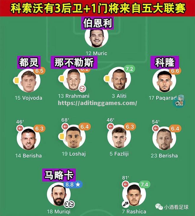 罗马尼亚主场险胜挪威，保住晋级希望