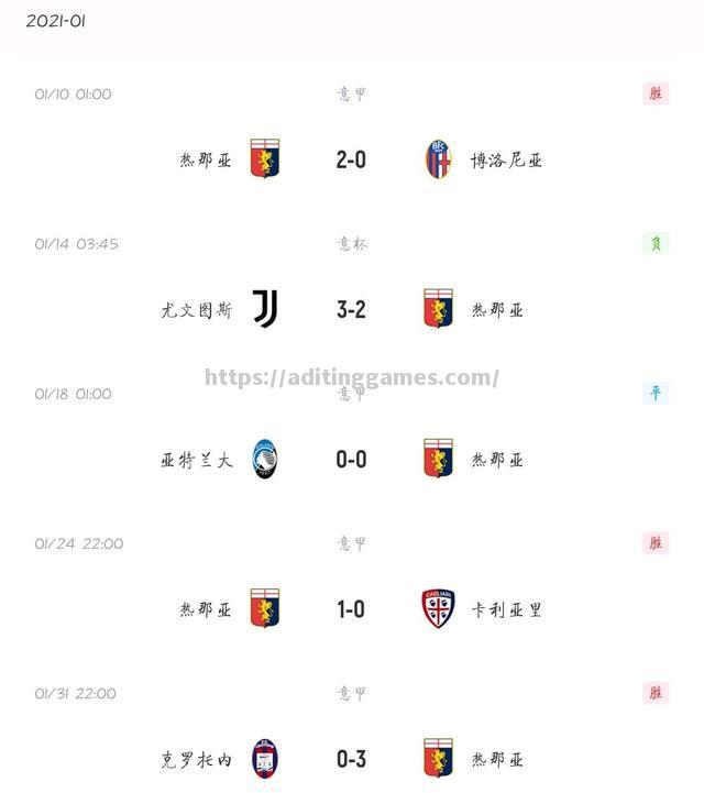 热那亚vs那不勒斯:双方实力对比谁更胜一筹? 热那亚vs那不勒斯:双方实力对比谁更胜一筹?