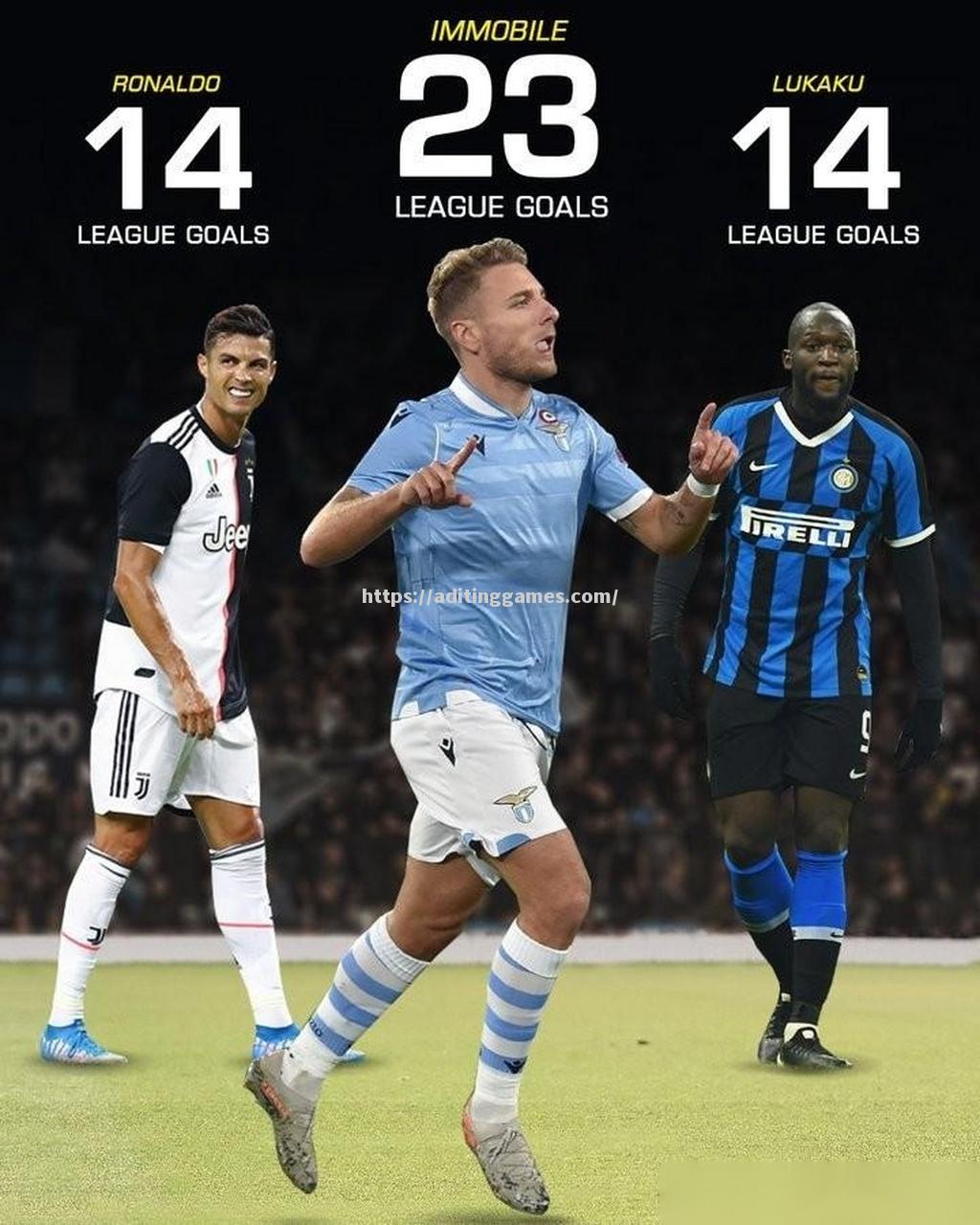 桑普多利亚主场豪取胜利,实现主场保卫战 桑普多利亚主场豪取胜利,实现主场保卫战