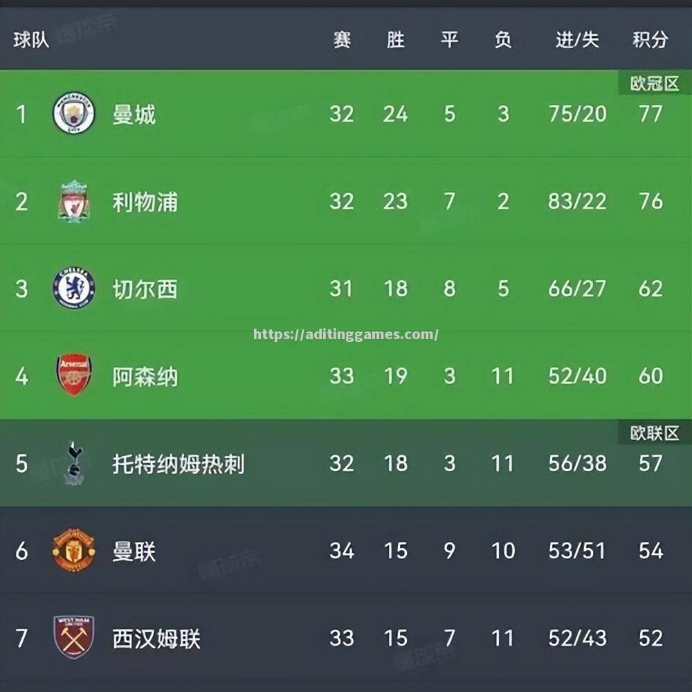 开云体育-切尔西客场告捷，升至积分榜前列