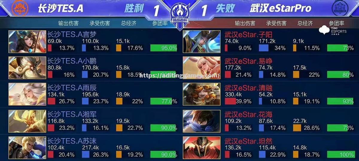 开云体育-超高效率攻防结束对抗，赢得全场赞誉