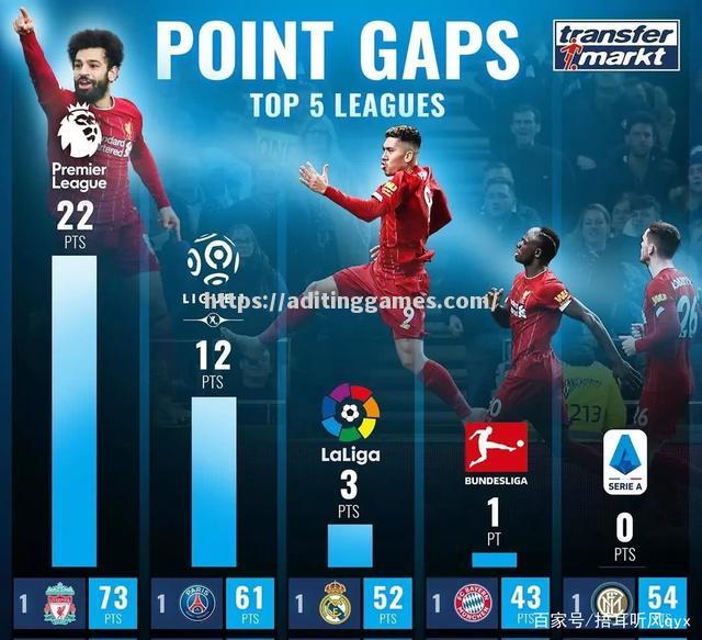 尼斯战胜对手,法甲积分榜上升至前列 尼斯战胜对手,法甲积分榜上升至前列