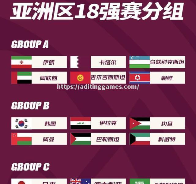 开云体育-亚洲杯赛场风云再起，强队争夺晋级资格