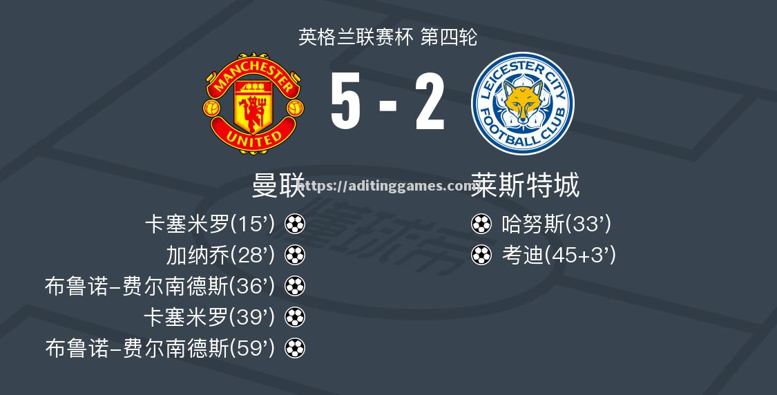 曼城客场大胜南安普顿,继续领跑积分榜 曼城客场大胜南安普顿,继续领跑积分榜